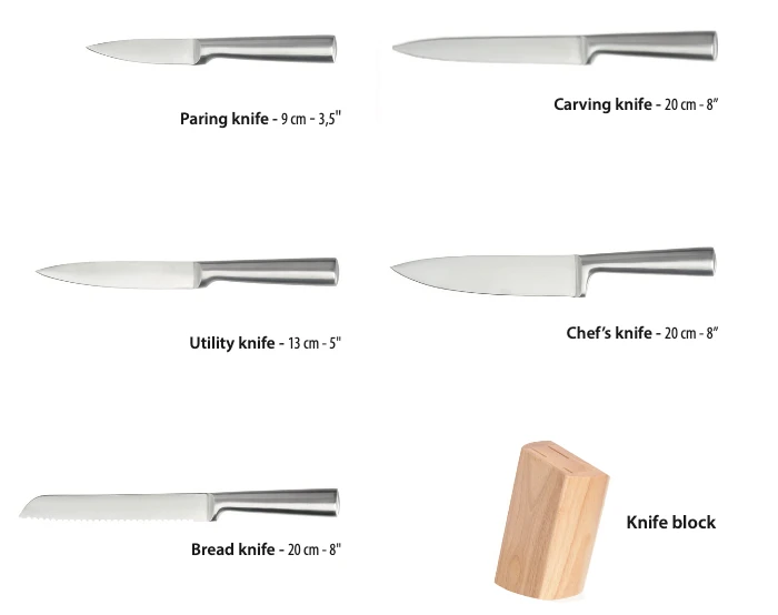 вміст набору ножів